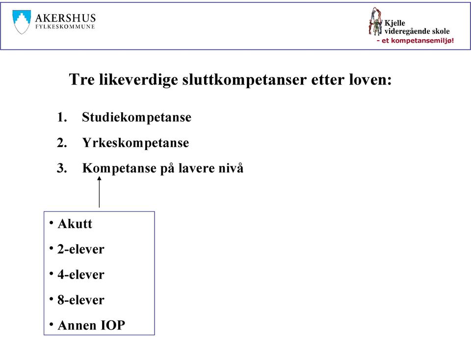 loven: 1. Studiekompetanse 2.