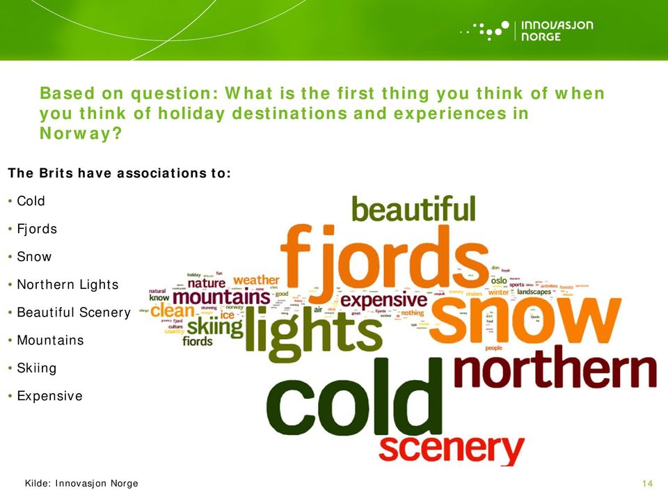 The Brits have associations to: Cold Fjords Snow Northern Lights