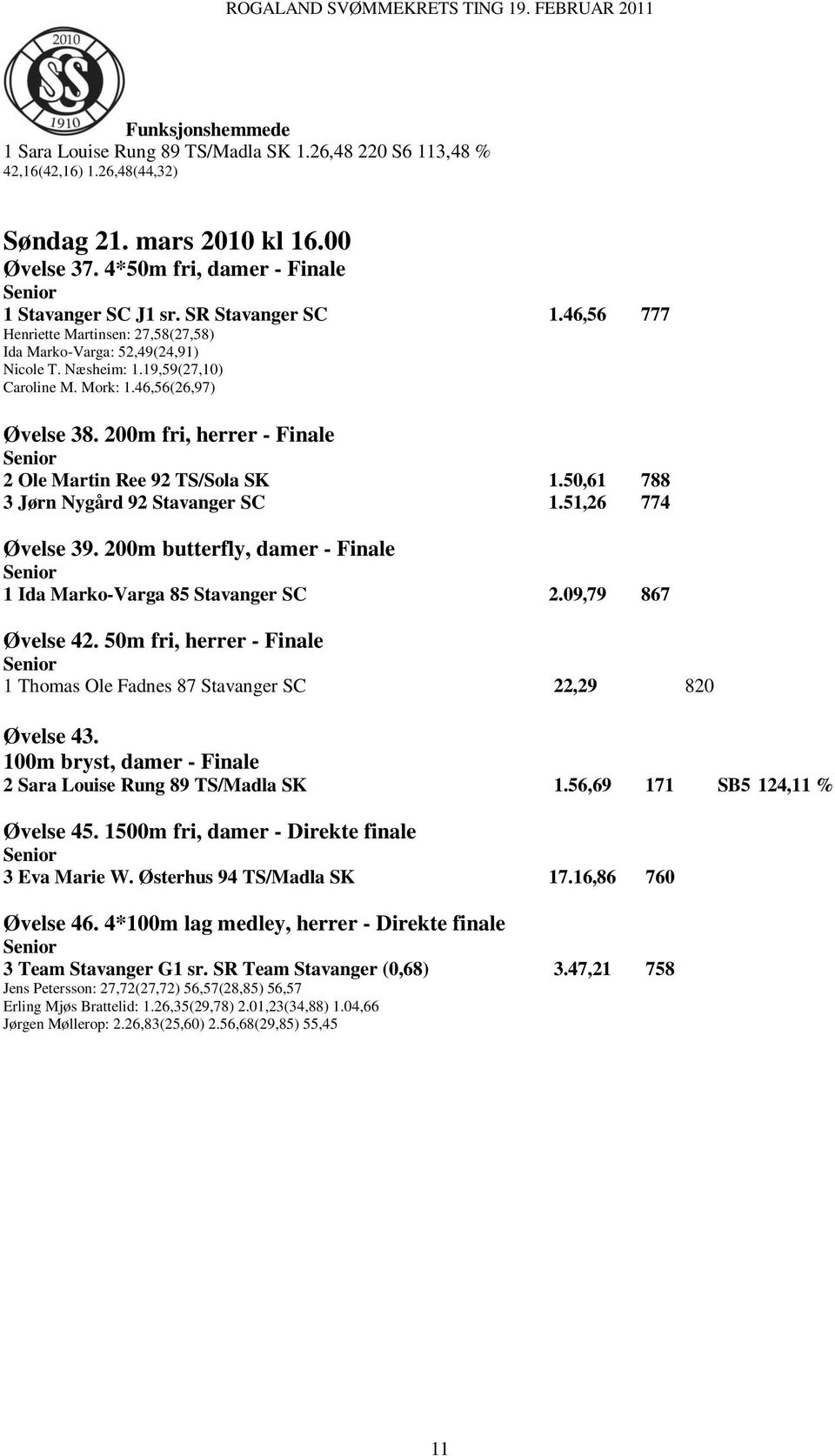 200m fri, herrer - Finale Senior 2 Ole Martin Ree 92 TS/Sola SK 1.50,61 788 3 Jørn Nygård 92 Stavanger SC 1.51,26 774 Øvelse 39.