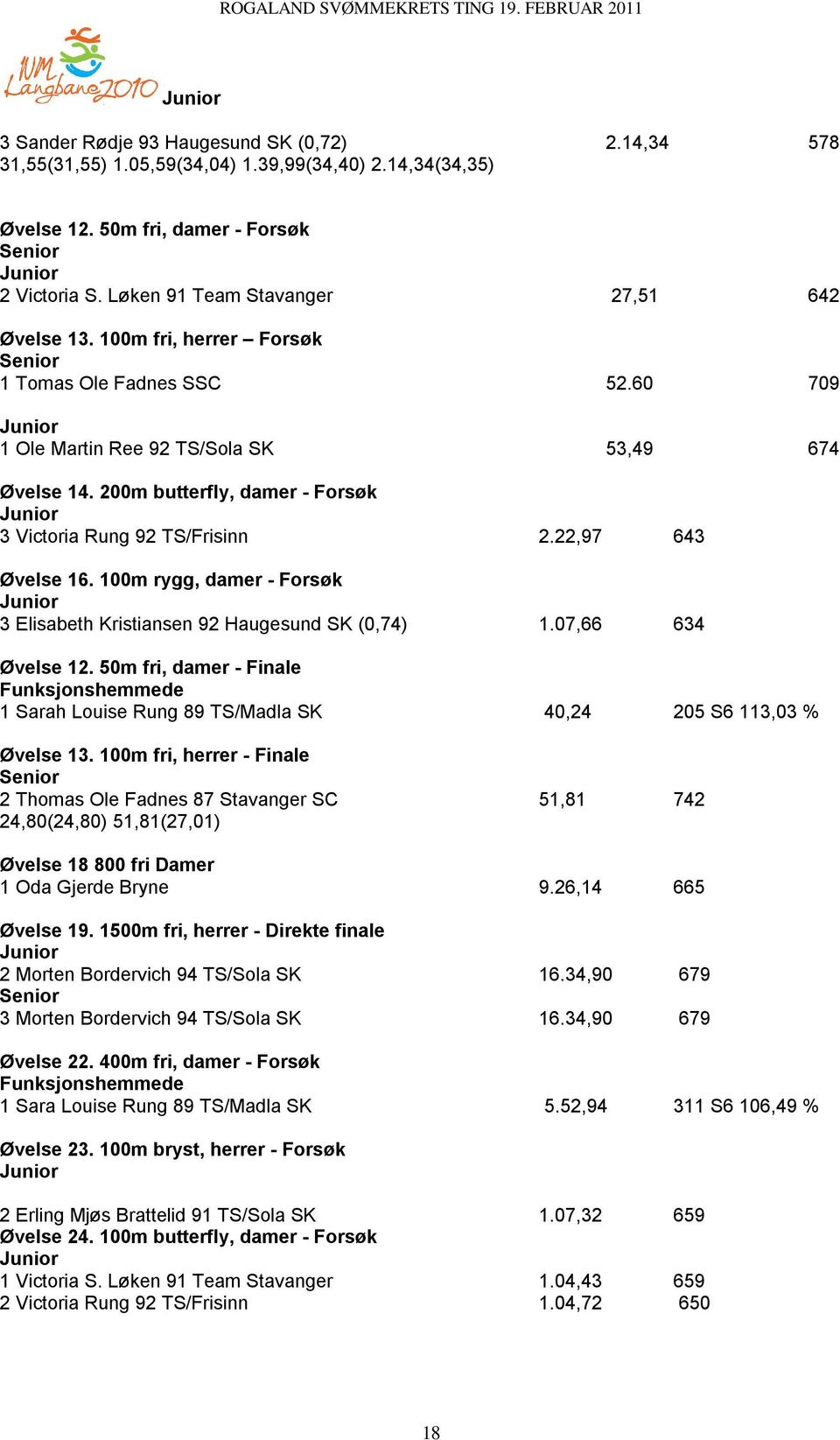 200m butterfly, damer - Forsøk 3 Victoria Rung 92 TS/Frisinn 2.22,97 643 Øvelse 16. 100m rygg, damer - Forsøk 3 Elisabeth Kristiansen 92 Haugesund SK (0,74) 1.07,66 634 Øvelse 12.