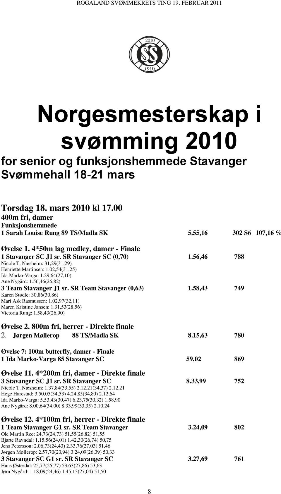 02,54(31,25) Ida Marko-Varga: 1.29,64(27,10) Ane Nygård: 1.56,46(26,82) 3 Team Stavanger J1 sr. SR Team Stavanger (0,63) 1.58,43 749 Karen Stødle: 30,86(30,86) Mari Ask Rasmussen: 1.