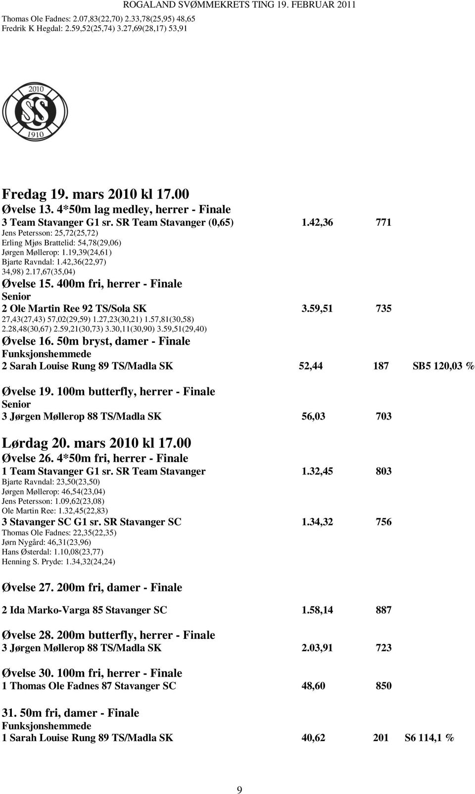 19,39(24,61) Bjarte Ravndal: 1.42,36(22,97) 34,98) 2.17,67(35,04) Øvelse 15. 400m fri, herrer - Finale Senior 2 Ole Martin Ree 92 TS/Sola SK 3.59,51 735 27,43(27,43) 57,02(29,59) 1.27,23(30,21) 1.