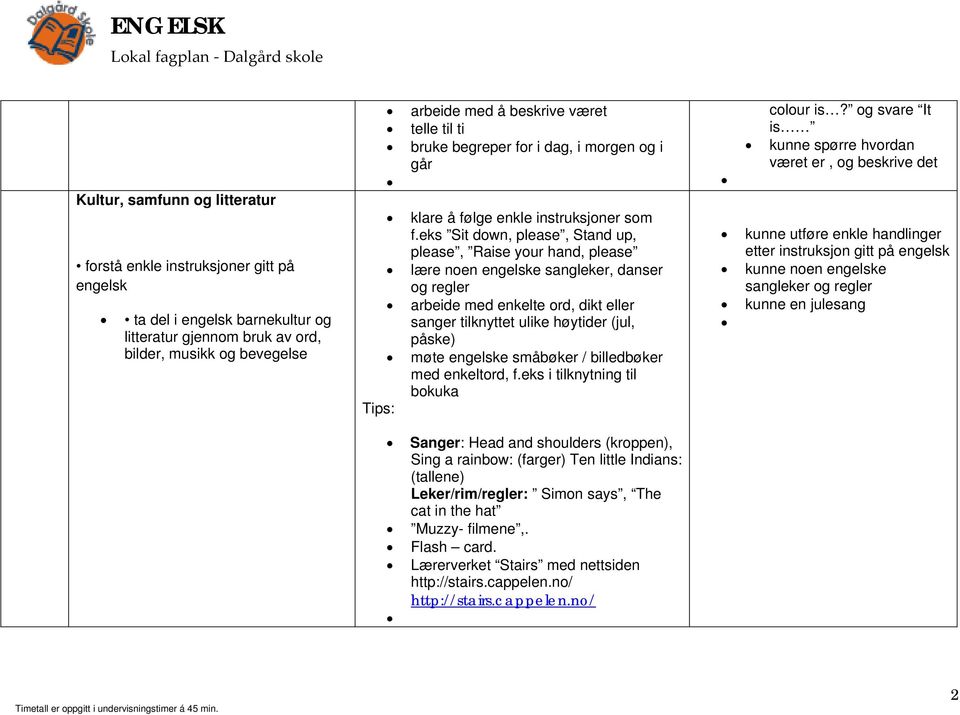 eks Sit down, please, Stand up, please, Raise your hand, please lære noen e sangleker, danser og regler arbeide med enkelte ord, dikt eller sanger tilknyttet ulike høytider (jul, påske) møte e