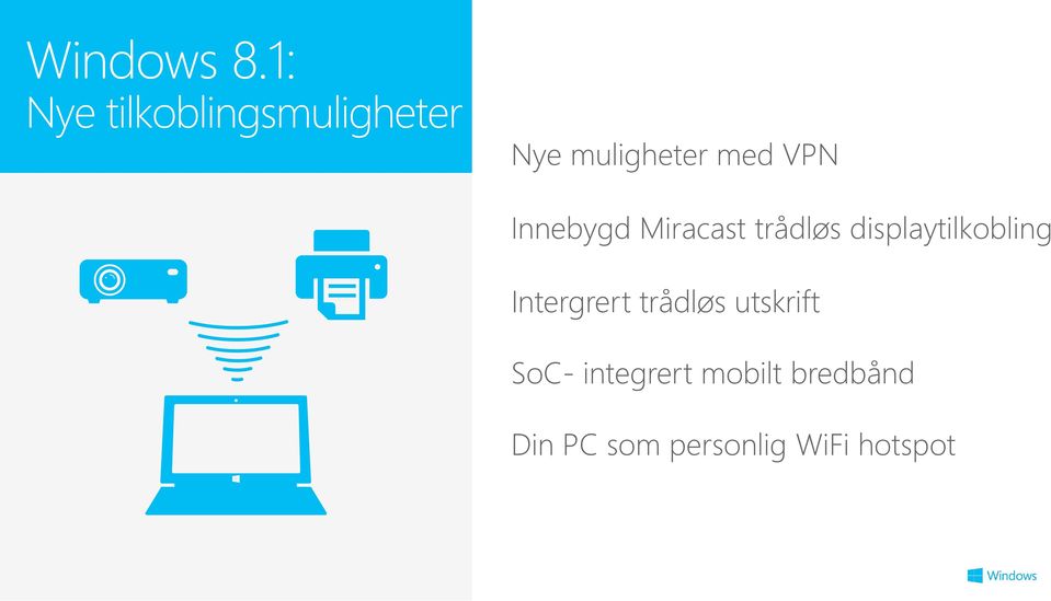 VPN Innebygd Miracast trådløs displaytilkobling