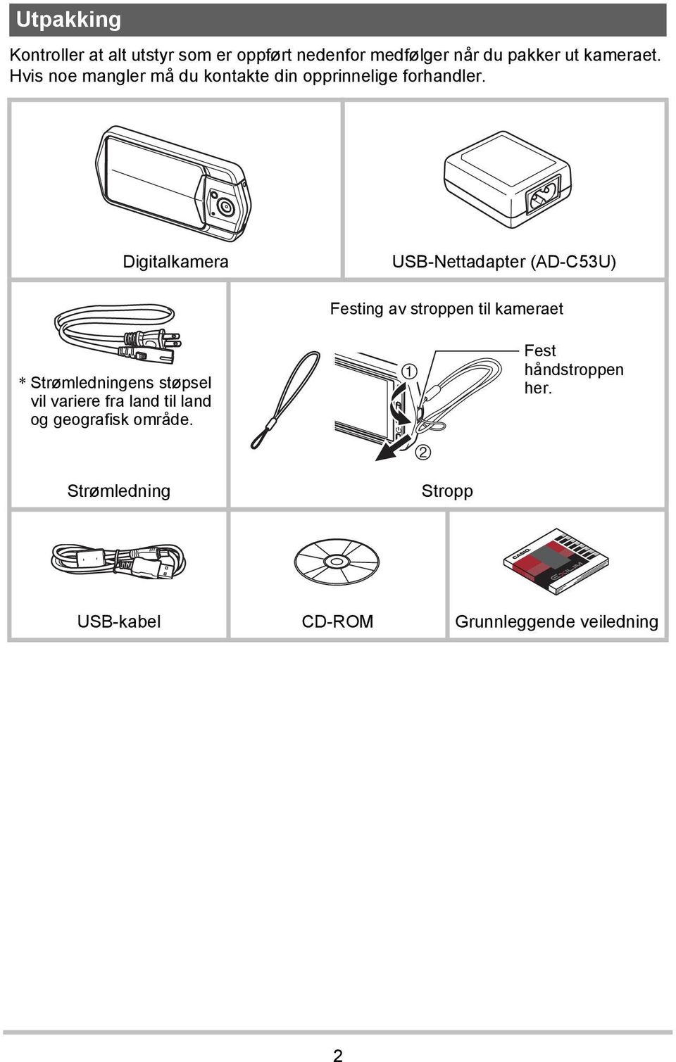 Digitalkamera USB-Nettadapter (AD-C53U) Festing av stroppen til kameraet * Strømledningens støpsel