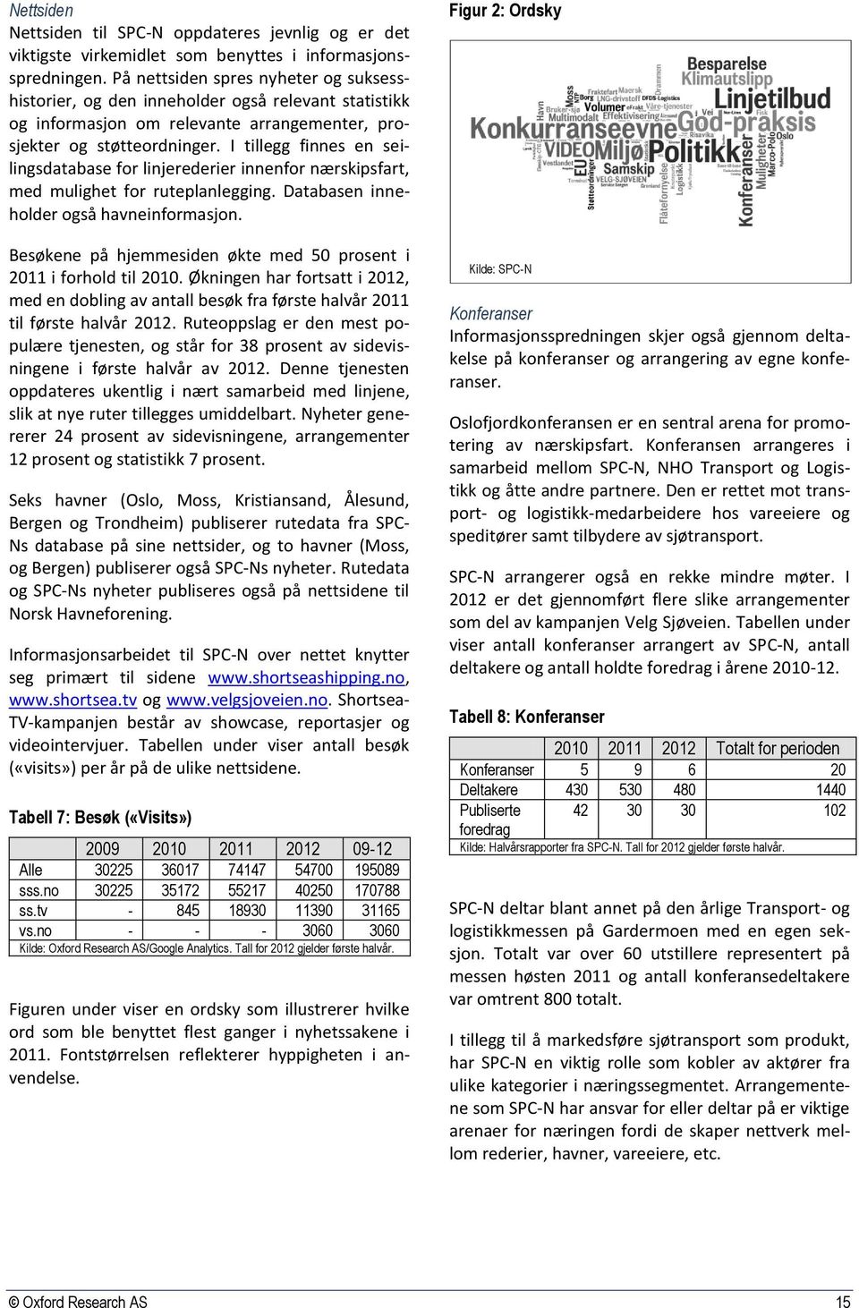 I tillegg finnes en seilingsdatabase for linjerederier innenfor nærskipsfart, med mulighet for ruteplanlegging. Databasen inneholder også havneinformasjon.