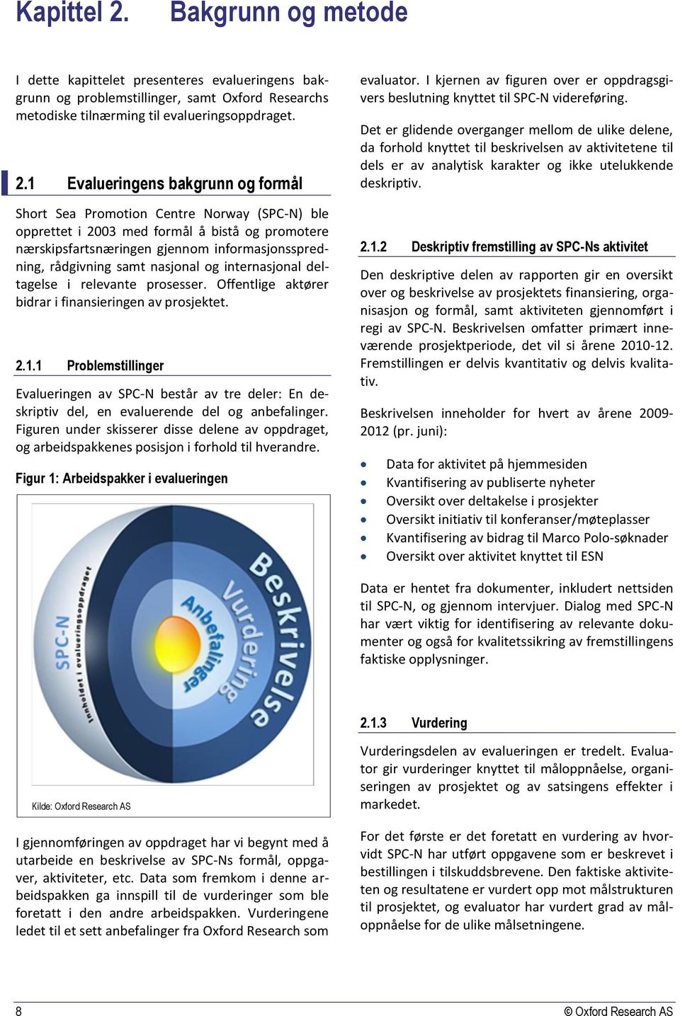 1 Evalueringens bakgrunn og formål Short Sea Promotion Centre Norway (SPC-N) ble opprettet i 2003 med formål å bistå og promotere nærskipsfartsnæringen gjennom informasjonsspredning, rådgivning samt