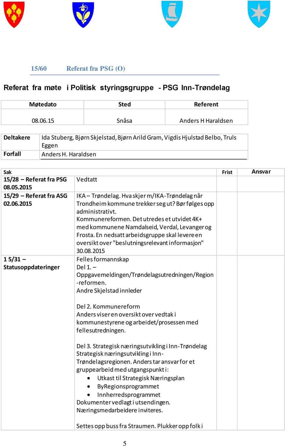 05.2015 15/29 Referat fra ASG 02.06.2015 IKA Trøndelag. Hva skjer m/ika-trøndelag når Trondheim kommune trekker seg ut? Bør følges opp administrativt. Kommunereformen.