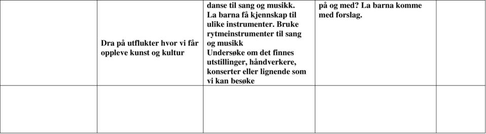 Bruke rytmeinstrumenter til sang og musikk Undersøke om det finnes