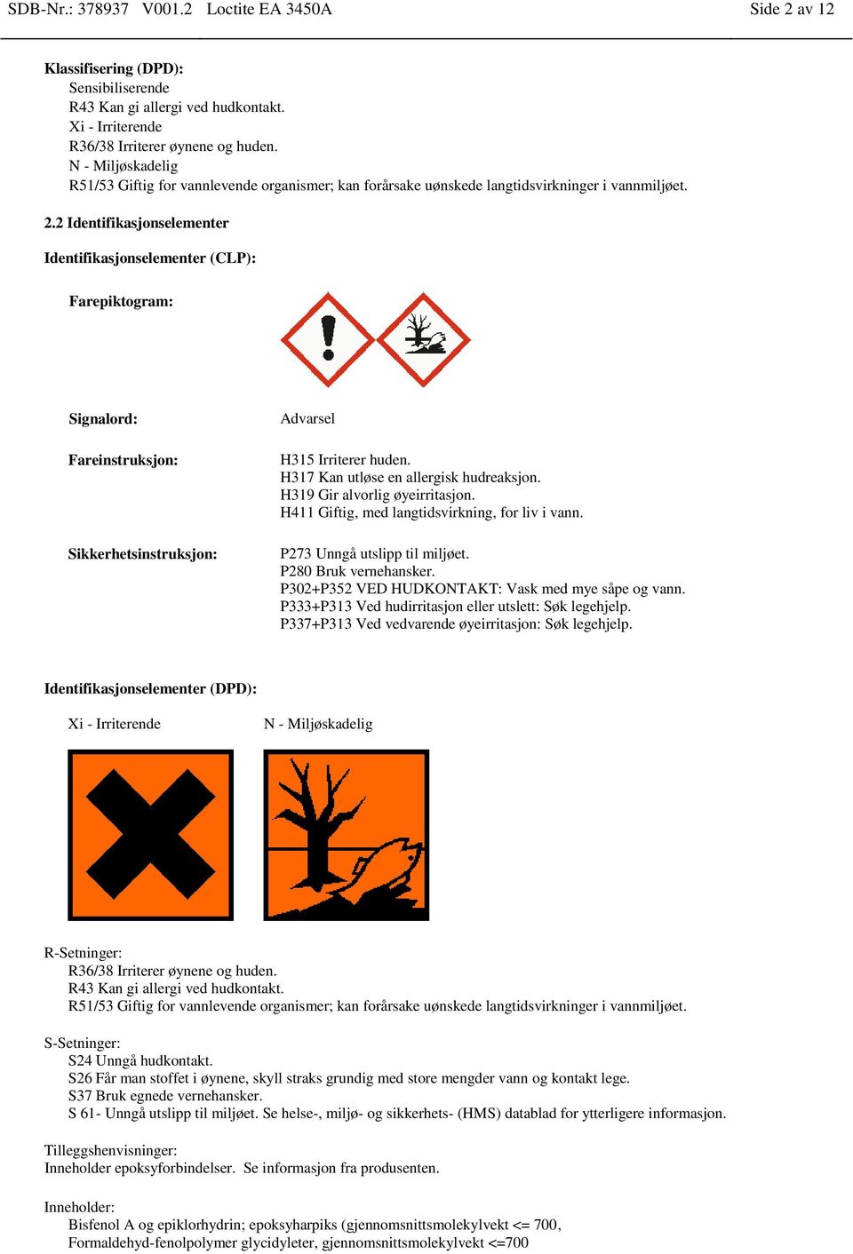 2 Identifikasjonselementer Identifikasjonselementer (CLP): Farepiktogram: Signalord: Fareinstruksjon: Sikkerhetsinstruksjon: Advarsel H315 Irriterer huden. H317 Kan utløse en allergisk hudreaksjon.