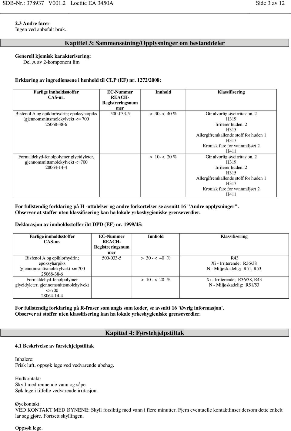 1272/2008: Bisfenol A og epiklorhydrin; epoksyharpiks (gjennomsnittsmolekylvekt <= 700 Formaldehyd-fenolpolymer glycidyleter, gjennomsnittsmolekylvekt <=700 28064-14-4 EC-Nummer REACH-