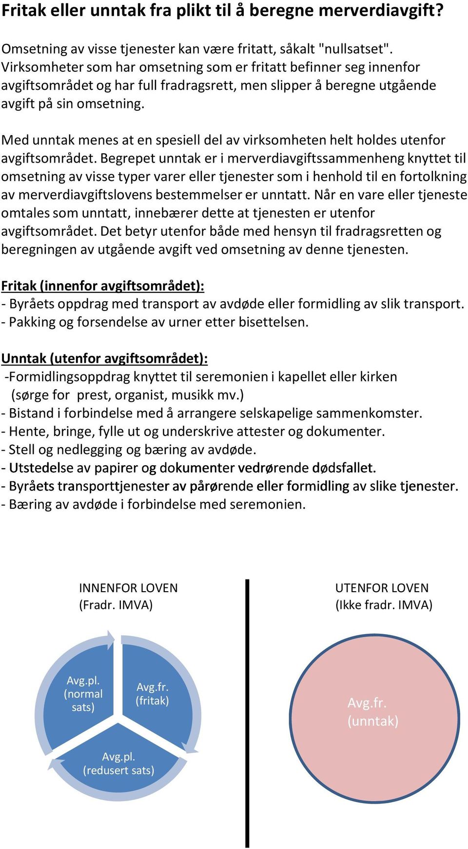 Med unntak menes at en spesiell del av virksomheten helt holdes utenfor avgiftsområdet.