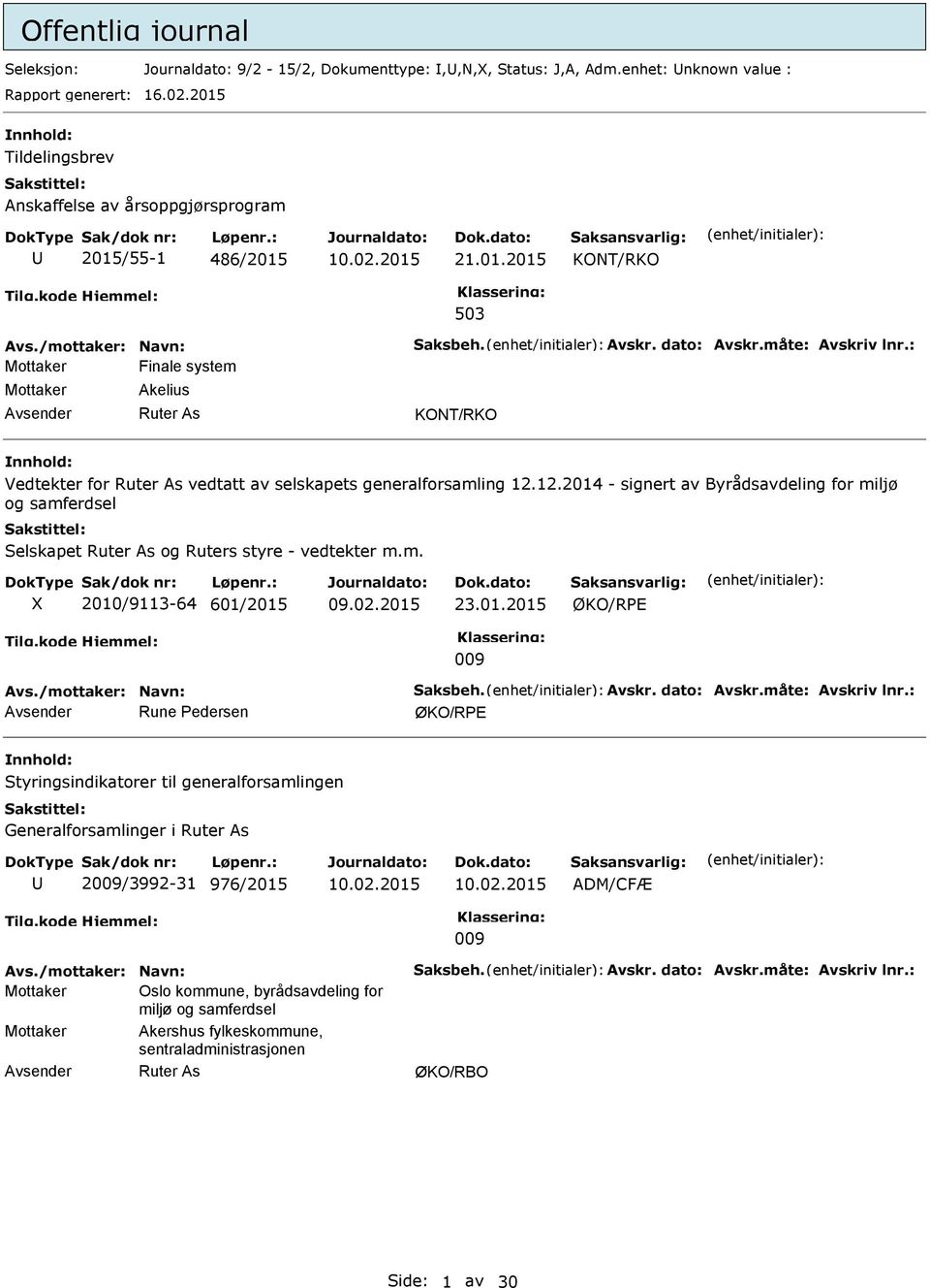 12.2014 - signert av Byrådsavdeling for miljø og samferdsel Selskapet og Ruters styre - vedtekter m.m. X 2010/9113-64 601/2015 23.01.2015 ØKO/RPE 009 Avs./mottaker: Navn: Saksbeh. Avskr. dato: Avskr.