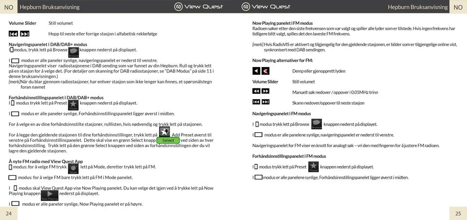 I modus er alle paneler synlige, navigeringspanelet er nederst til venstre. Navigeringspanelet viser radiostasjonene i DAB sending som var funnet av din Hepburn.