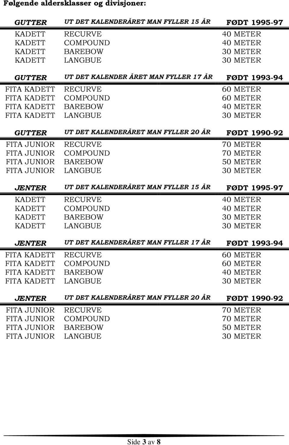 FYLLER 20 ÅR FØDT 1990-92 FITA JUNIOR RECURVE 70 METER FITA JUNIOR COMPOUND 70 METER FITA JUNIOR BAREBOW 50 METER FITA JUNIOR LANGBUE 30 METER JENTER UT DET KALENDERÅRET MAN FYLLER 15 ÅR FØDT 1995-97