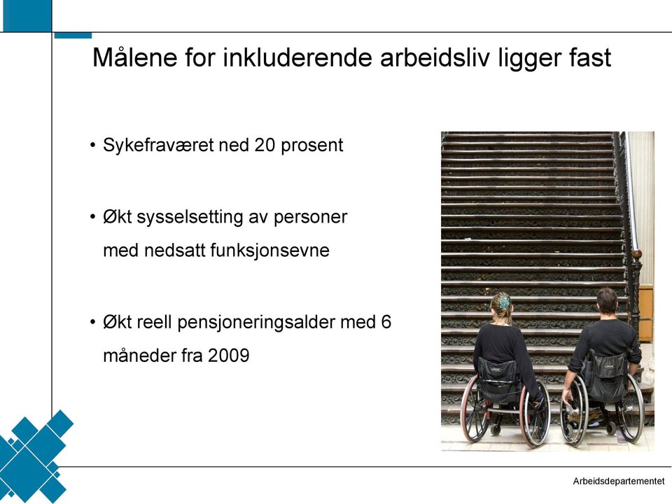 sysselsetting av personer med nedsatt