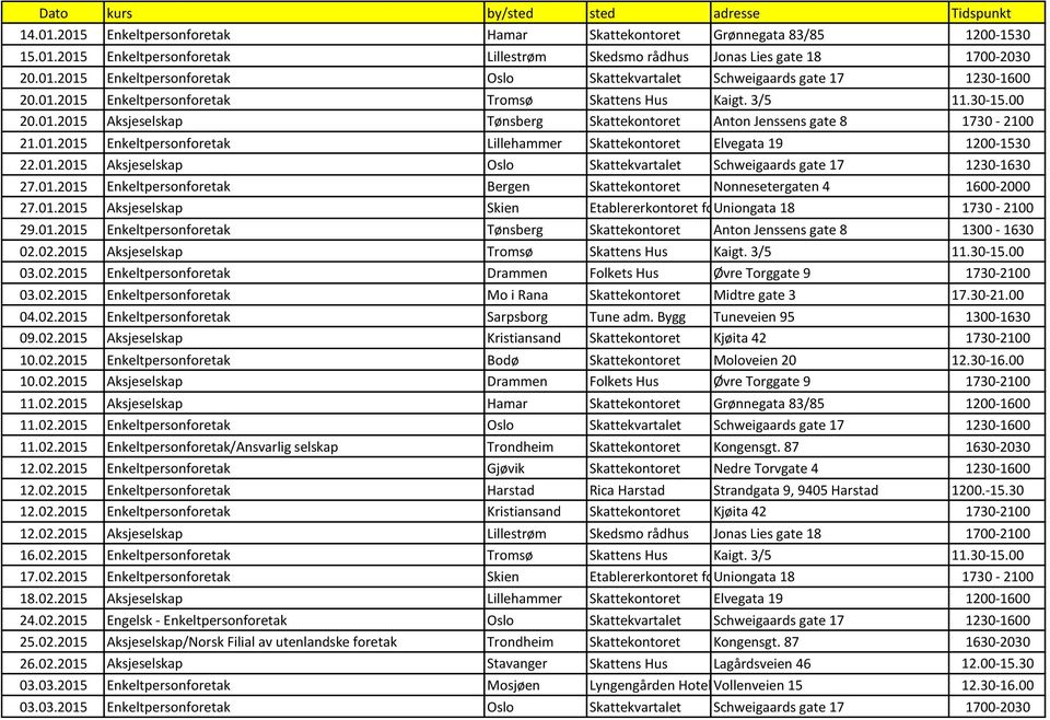 01.2015 Enkeltpersonforetak Lillehammer Skattekontoret Elvegata 19 1200-1530 22.01.2015 Aksjeselskap Oslo Skattekvartalet Schweigaards gate 17 1230-1630 27.01.2015 Enkeltpersonforetak Bergen Skattekontoret Nonnesetergaten 4 1600-2000 27.