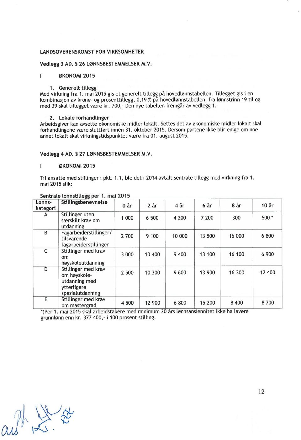 Lokale forhandlinger Arbeidsgiver kan avsette økonomiske midler lokalt. Settes det av økonomiske midler lokalt skal forhandlingene være sluttført innen 31. oktober 2015.