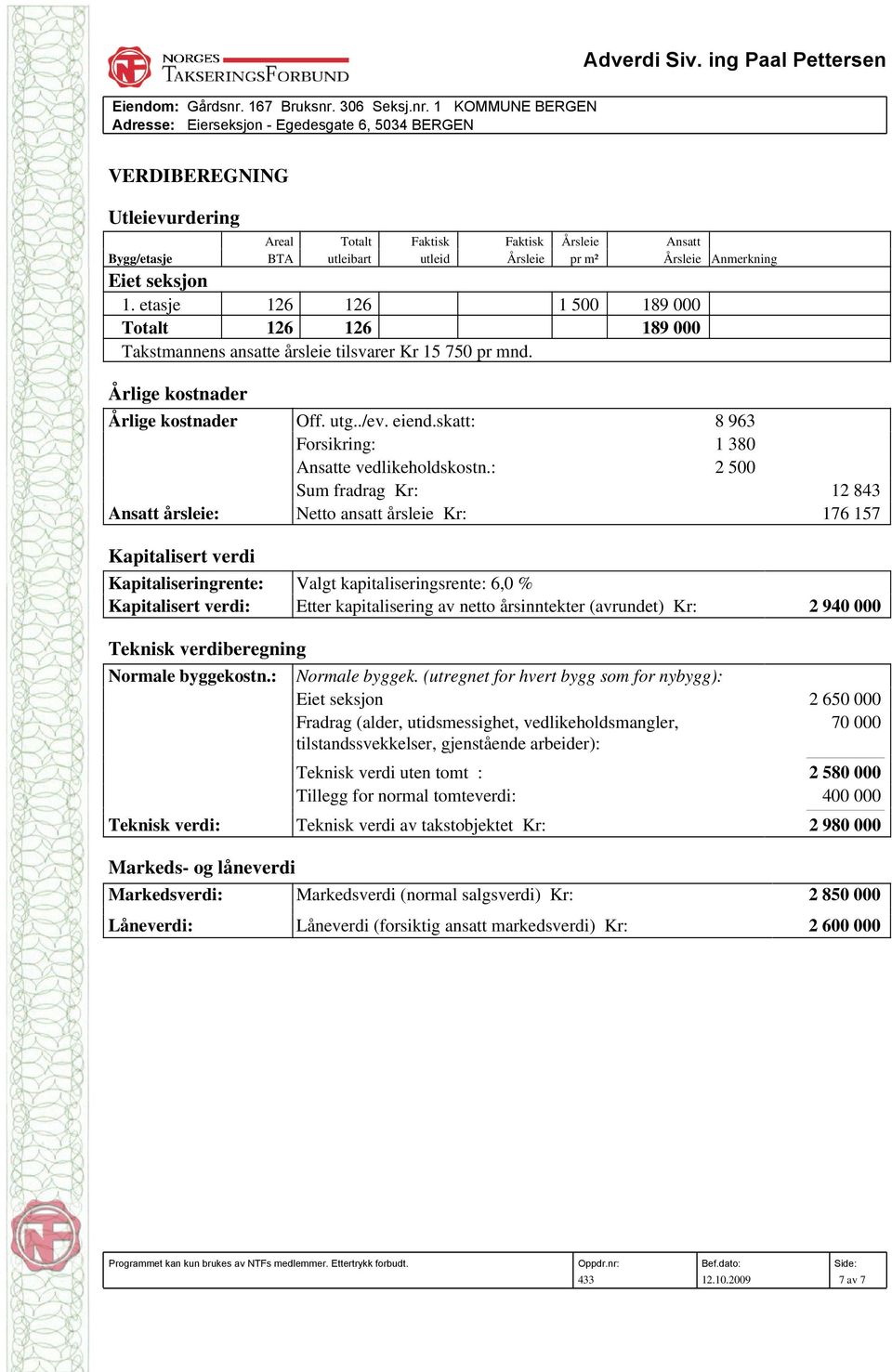 skatt: 8 963 Forsikring: 1 380 Ansatte vedlikeholdskostn.