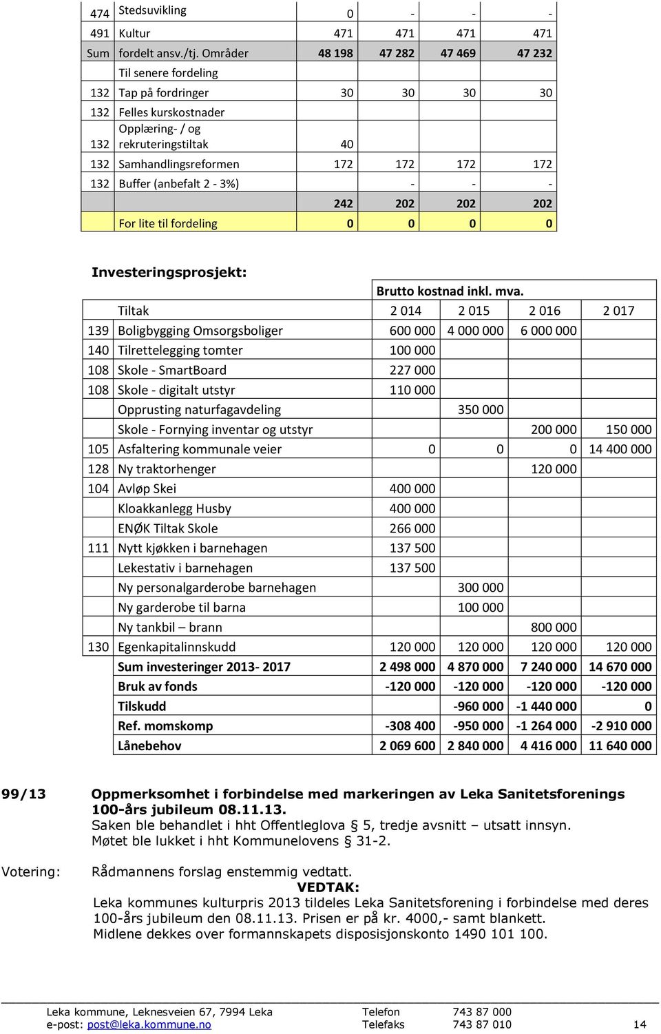 132 Buffer (anbefalt 2-3%) - - - 242 202 202 202 For lite til fordeling 0 0 0 0 Investeringsprosjekt: Brutto kostnad inkl. mva.