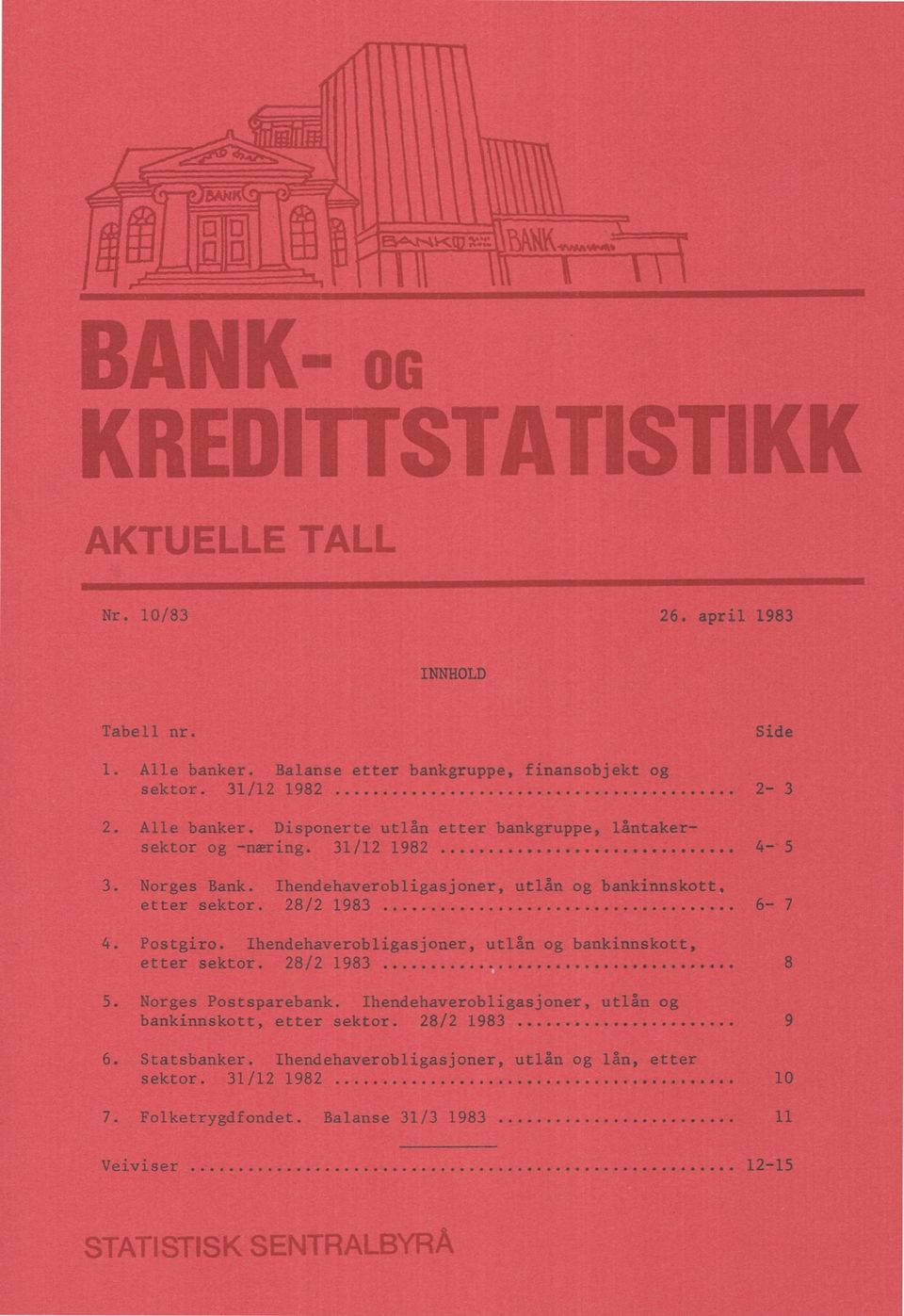 Ihendehaverobligasjoner, utlån og bankinnskott, etter sektor. 28/2 1983 5. Norges Postsparebank. Ihendehaverobligasjoner, utlån og bankinnskott, etter sektor.