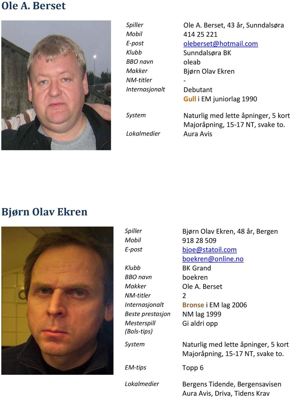 Aura Avis Bjørn Olav Ekren Bjørn Olav Ekren, 48 år, Bergen Mobil 918 28 509 bjoe@statoil.com boekren@online.