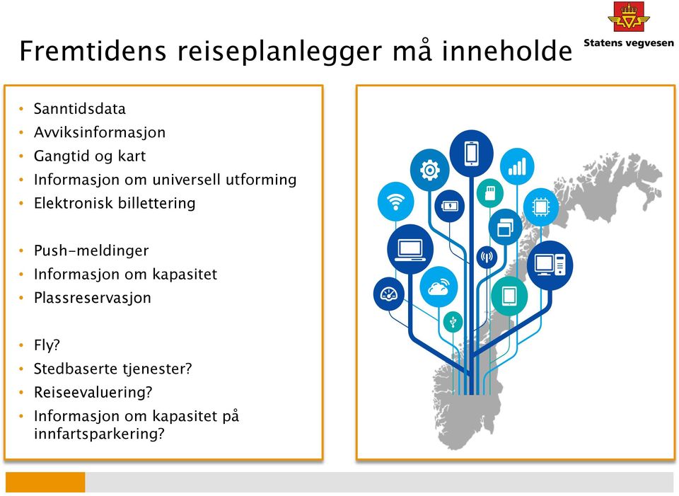 billettering Push-meldinger Informasjon om kapasitet Plassreservasjon Fly?