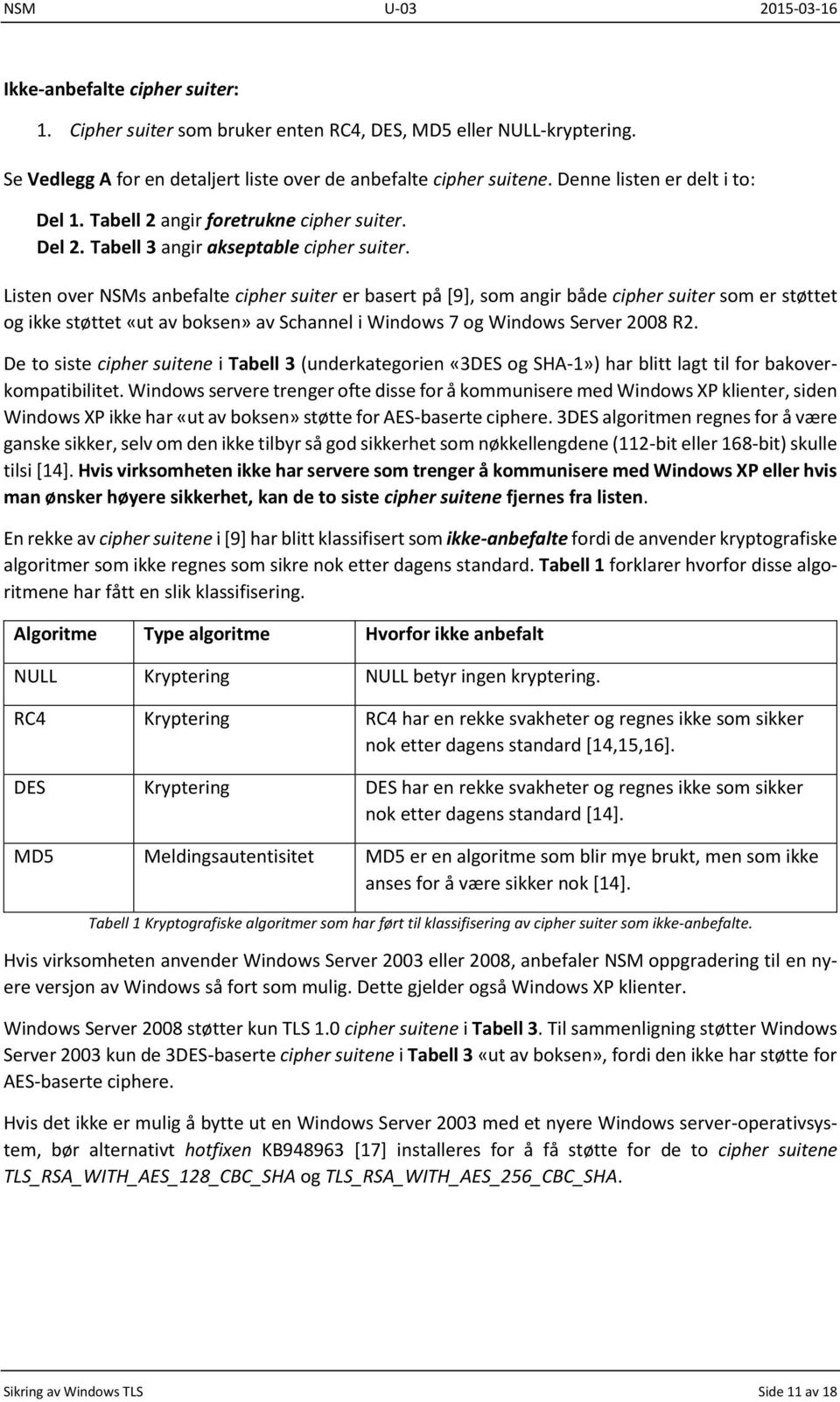 Listen over NSMs anbefalte cipher suiter er basert på [9], som angir både cipher suiter som er støttet og ikke støttet «ut av boksen» av Schannel i Windows 7 og Windows Server 2008 R2.