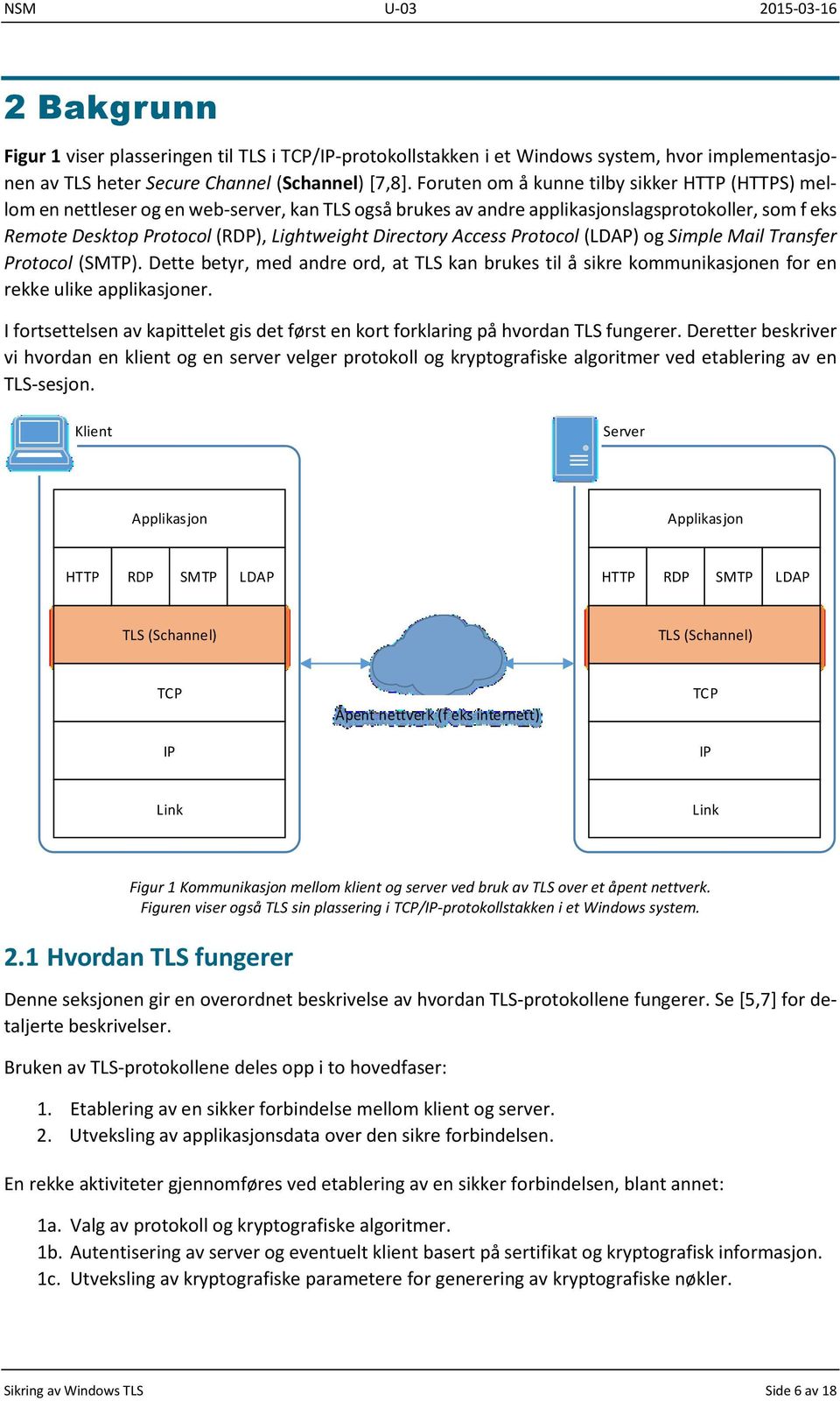 Directory Access Protocol (LDAP) og Simple Mail Transfer Protocol (SMTP). Dette betyr, med andre ord, at TLS kan brukes til å sikre kommunikasjonen for en rekke ulike applikasjoner.