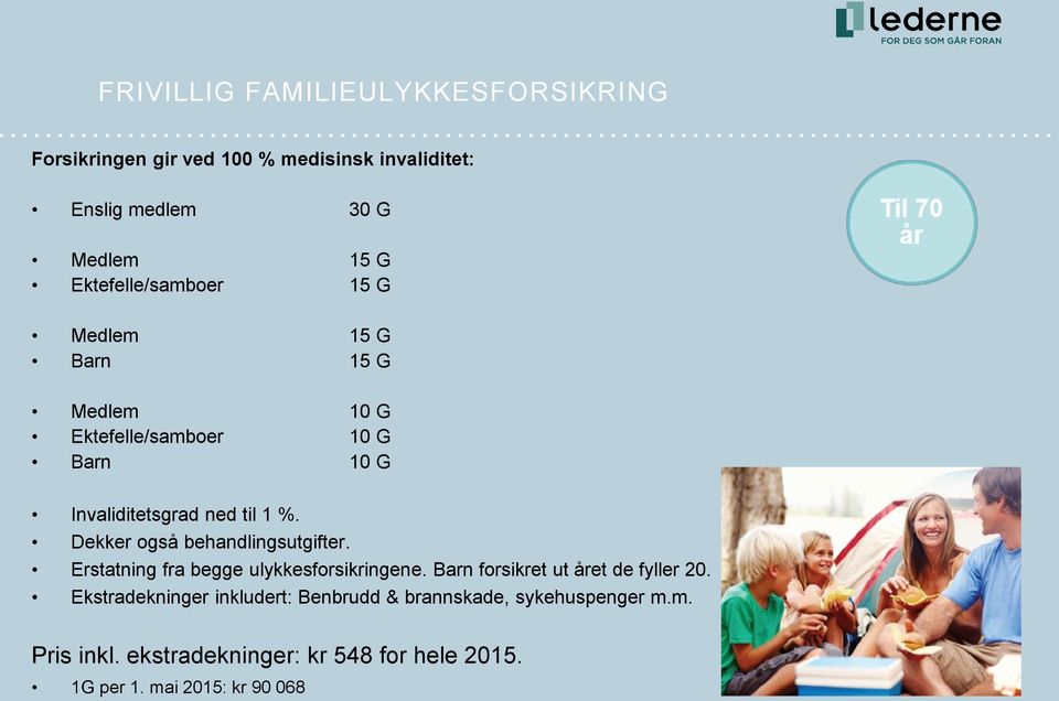 Dekker også behandlingsutgifter. Erstatning fra begge ulykkesforsikringene. Barn forsikret ut året de fyller 20.