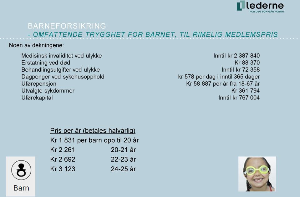 år (betales halvårlig) Kr 1 831 per barn opp til 20