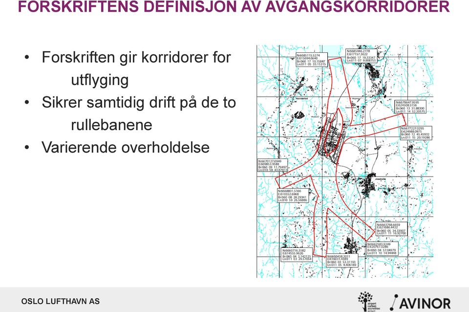 korridorer for utflyging Sikrer