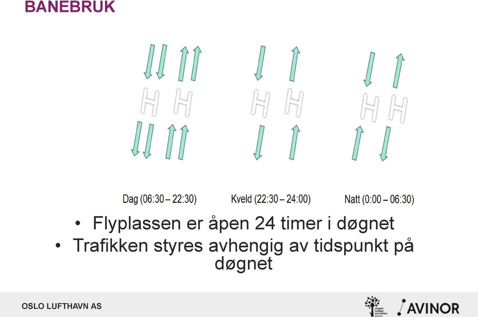 Trafikken styres