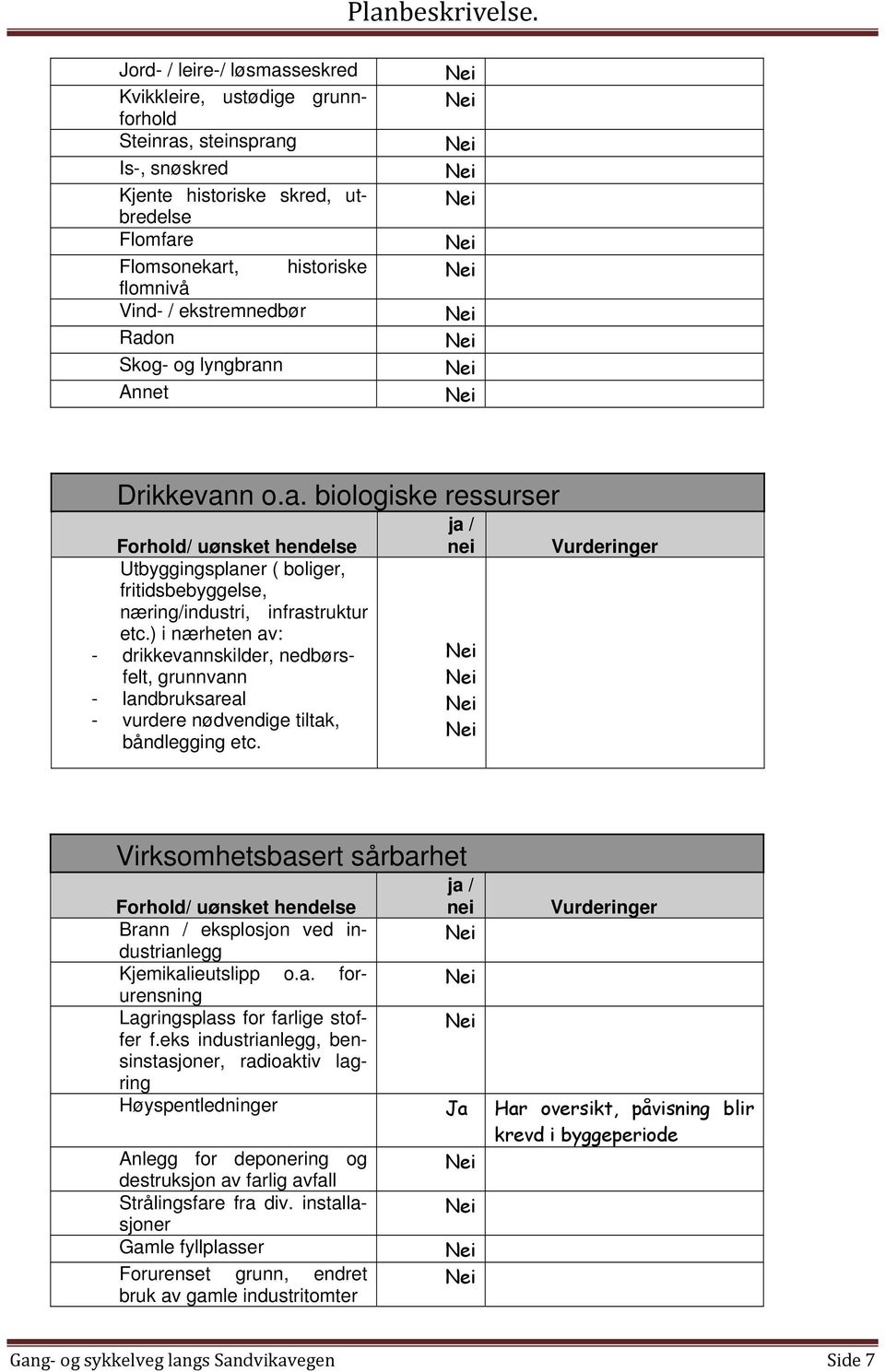 ) i nærheten av: - drikkevannskilder, nedbørsfelt, grunnvann - landbruksareal - vurdere nødvendige tiltak, båndlegging etc.