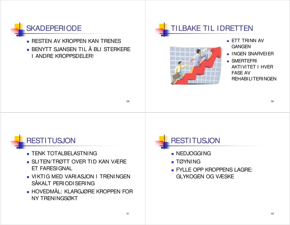 RESTITUSJON TENK TOTALBELASTNING SLITEN/TRØTT OVER TID KAN VÆRE ET FARESIGNAL VIKTIG MED VARIASJON I TRENINGEN SÅKALT