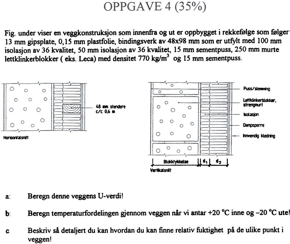 Leca) med densitet 770 kg/m3 og 15 mm sementpuss. PIas/ 48 - stet*e c/t 0.6. Llftkli*erUåck8'. sirøi}iu1 I RIW81iJkimq,l!Jd, d,!