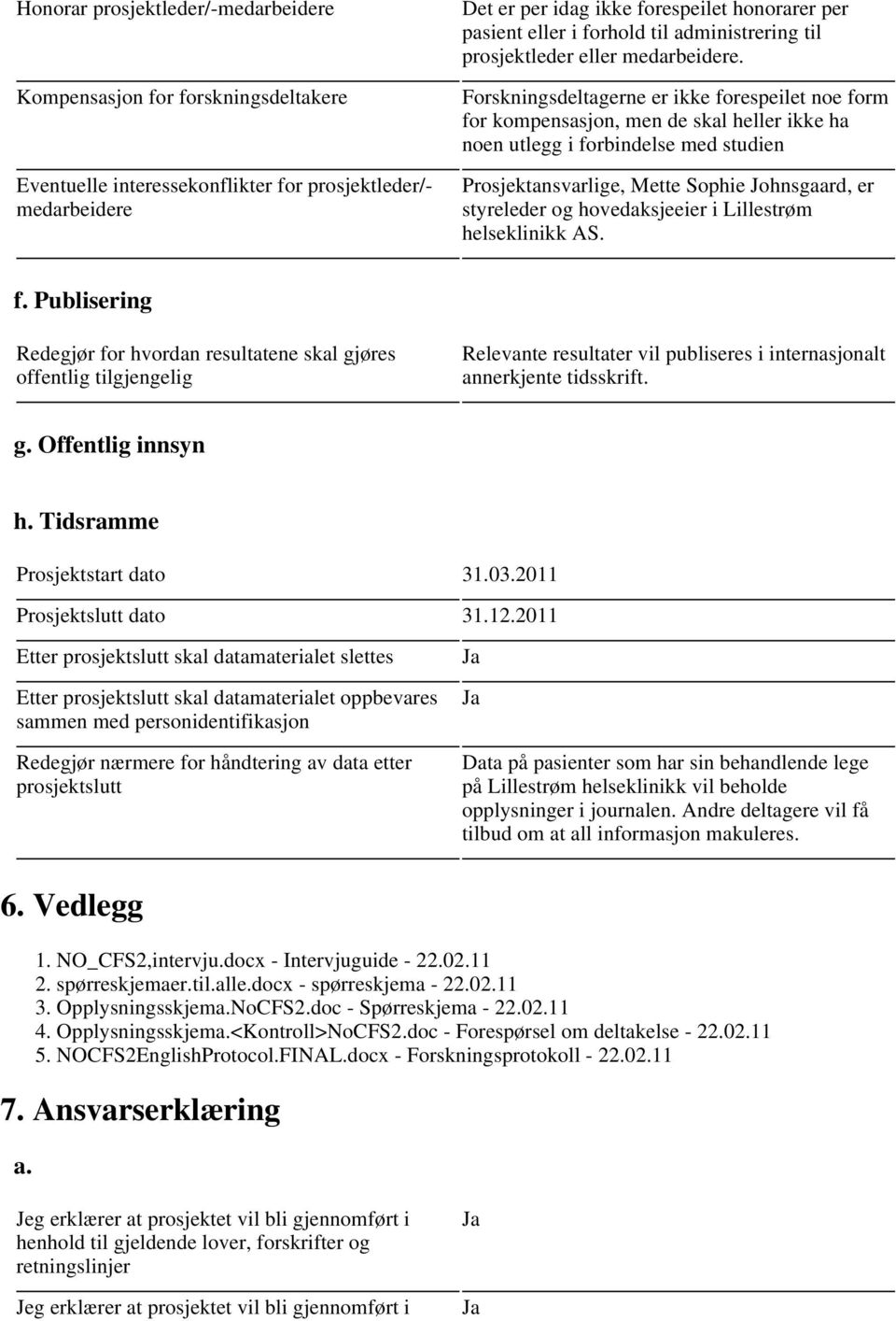 Forskningsdeltagerne er ikke forespeilet noe form for kompensasjon, men de skal heller ikke ha noen utlegg i forbindelse med studien Prosjektansvarlige, Mette Sophie Johnsgaard, er styreleder og