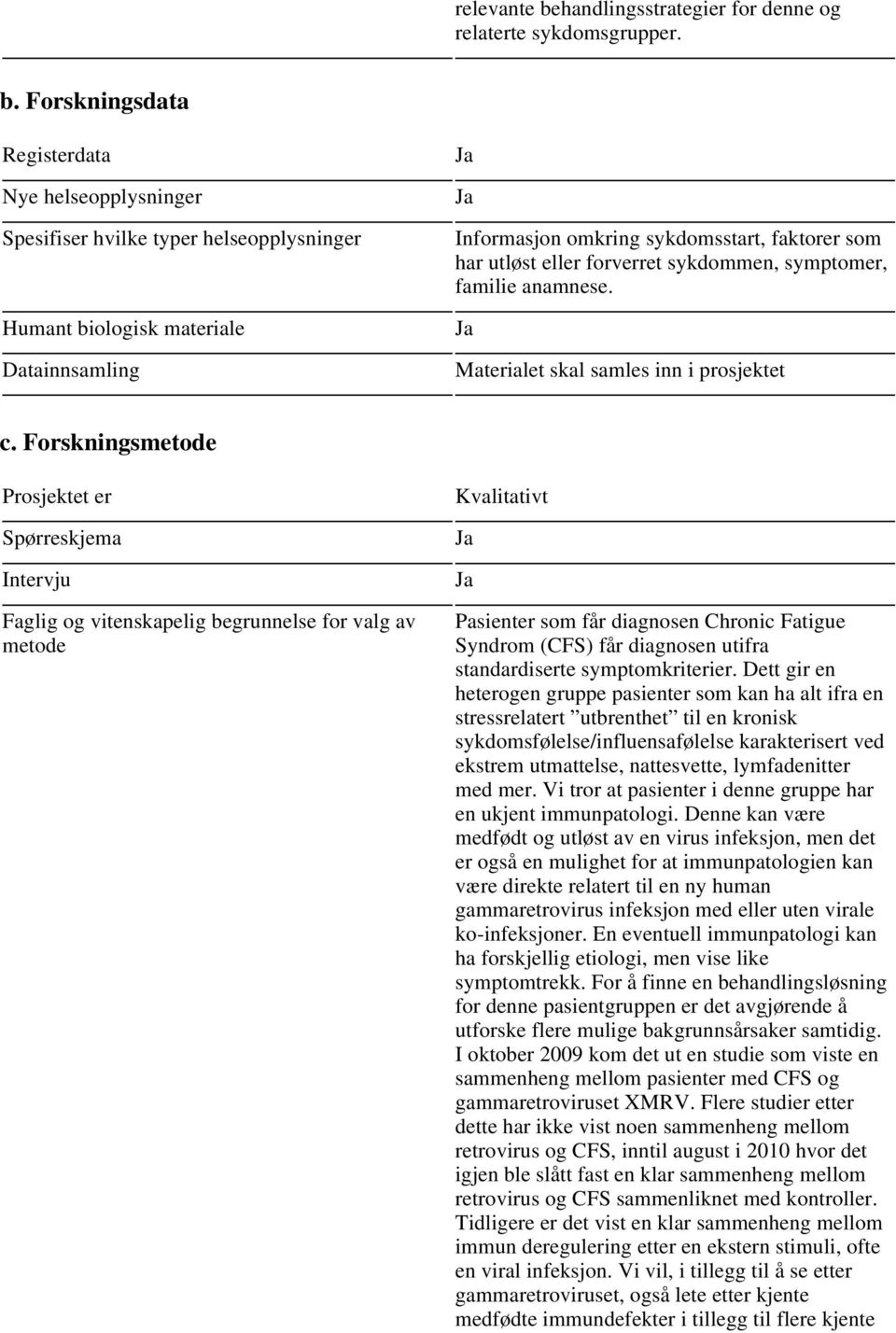 Forskningsdata Registerdata Nye helseopplysninger Spesifiser hvilke typer helseopplysninger Humant biologisk materiale Datainnsamling Informasjon omkring sykdomsstart, faktorer som har utløst eller