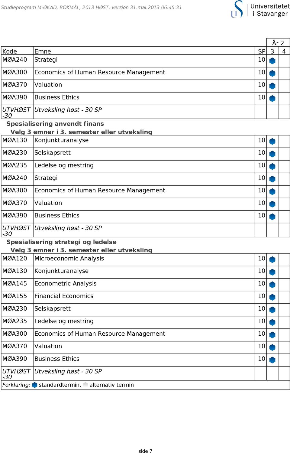 semester eller utveksling Spesialisering strategi og ledelse Velg 3 emner i 3.