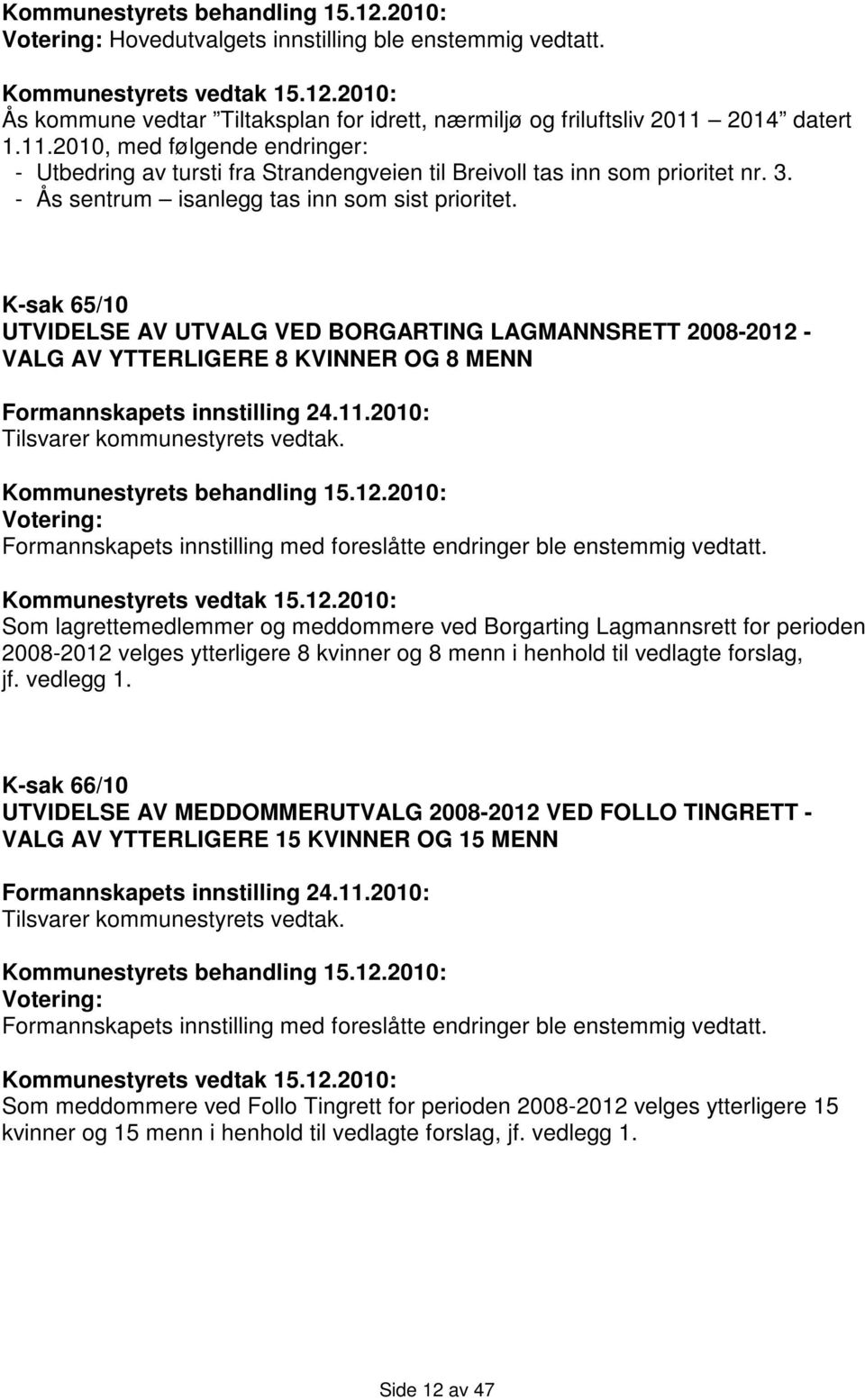 K-sak 65/10 UTVIDELSE AV UTVALG VED BORGARTING LAGMANNSRETT 2008-2012 - VALG AV YTTERLIGERE 8 KVINNER OG 8 MENN Formannskapets innstilling 24.11.2010: Tilsvarer kommunestyrets vedtak.