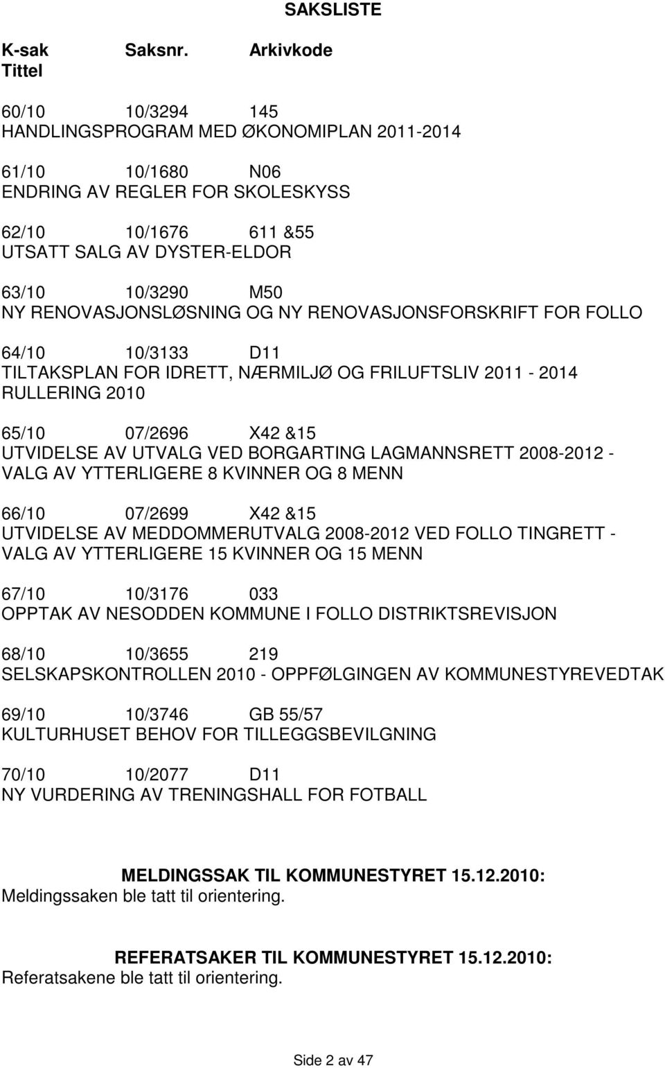 10/3290 M50 NY RENOVASJONSLØSNING OG NY RENOVASJONSFORSKRIFT FOR FOLLO 64/10 10/3133 D11 TILTAKSPLAN FOR IDRETT, NÆRMILJØ OG FRILUFTSLIV 2011-2014 RULLERING 2010 65/10 07/2696 X42 &15 UTVIDELSE AV