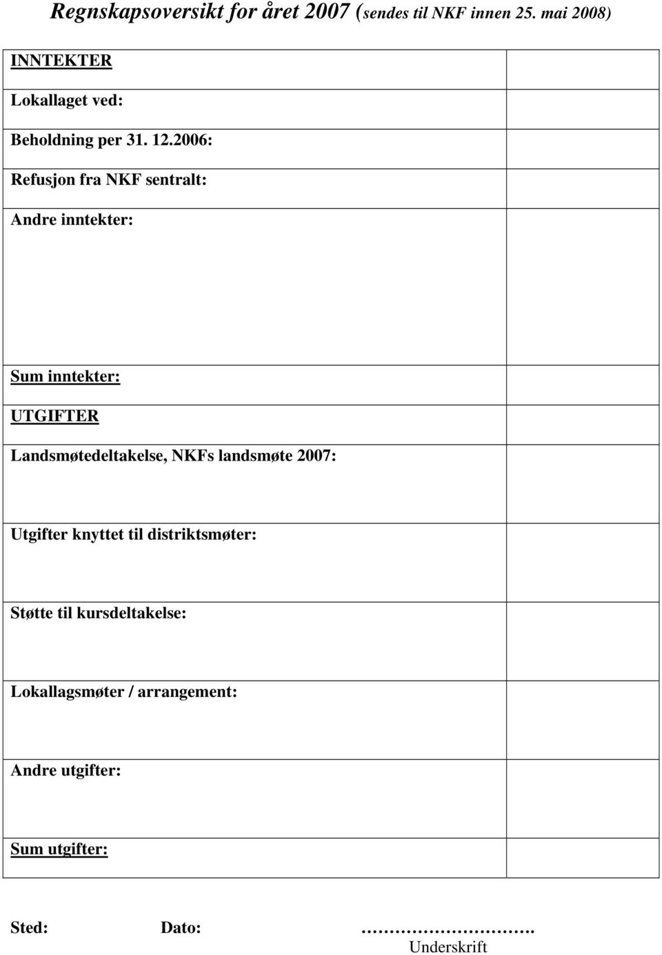 2006: Refusjon fra NKF sentralt: Andre inntekter: Sum inntekter: UTGIFTER Landsmøtedeltakelse,