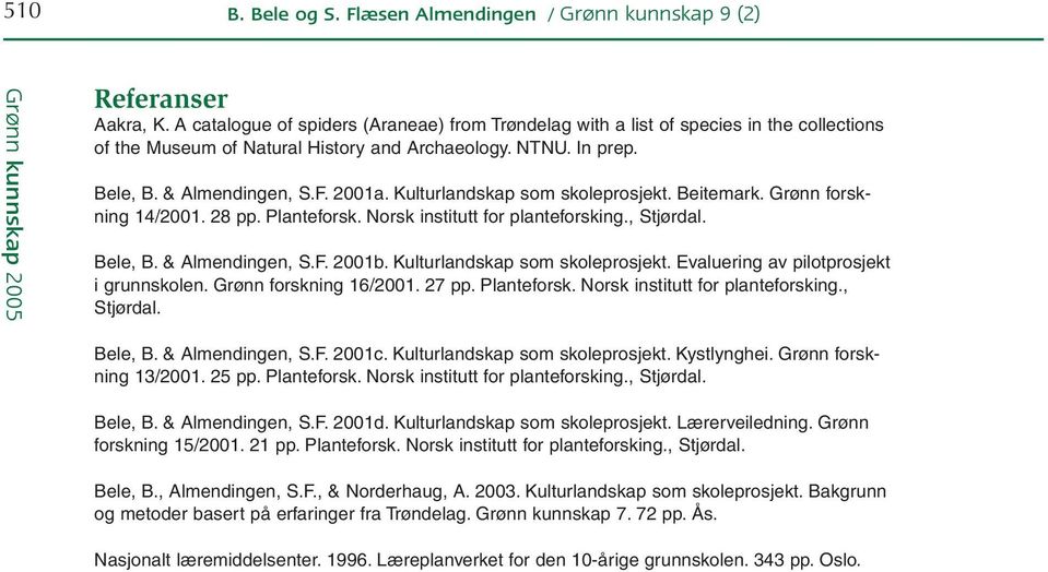 Kulturlandskap som skoleprosjekt. Beitemark. Grønn forskning 14/2001. 28 pp. Planteforsk. Norsk institutt for planteforsking., Stjørdal. Bele, B. & Almendingen, S.F. 2001b.