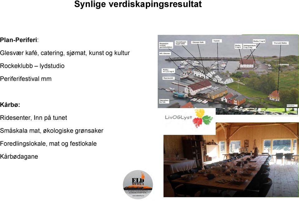 Periferifestival mm Kårbø: Ridesenter, Inn på tunet Småskala