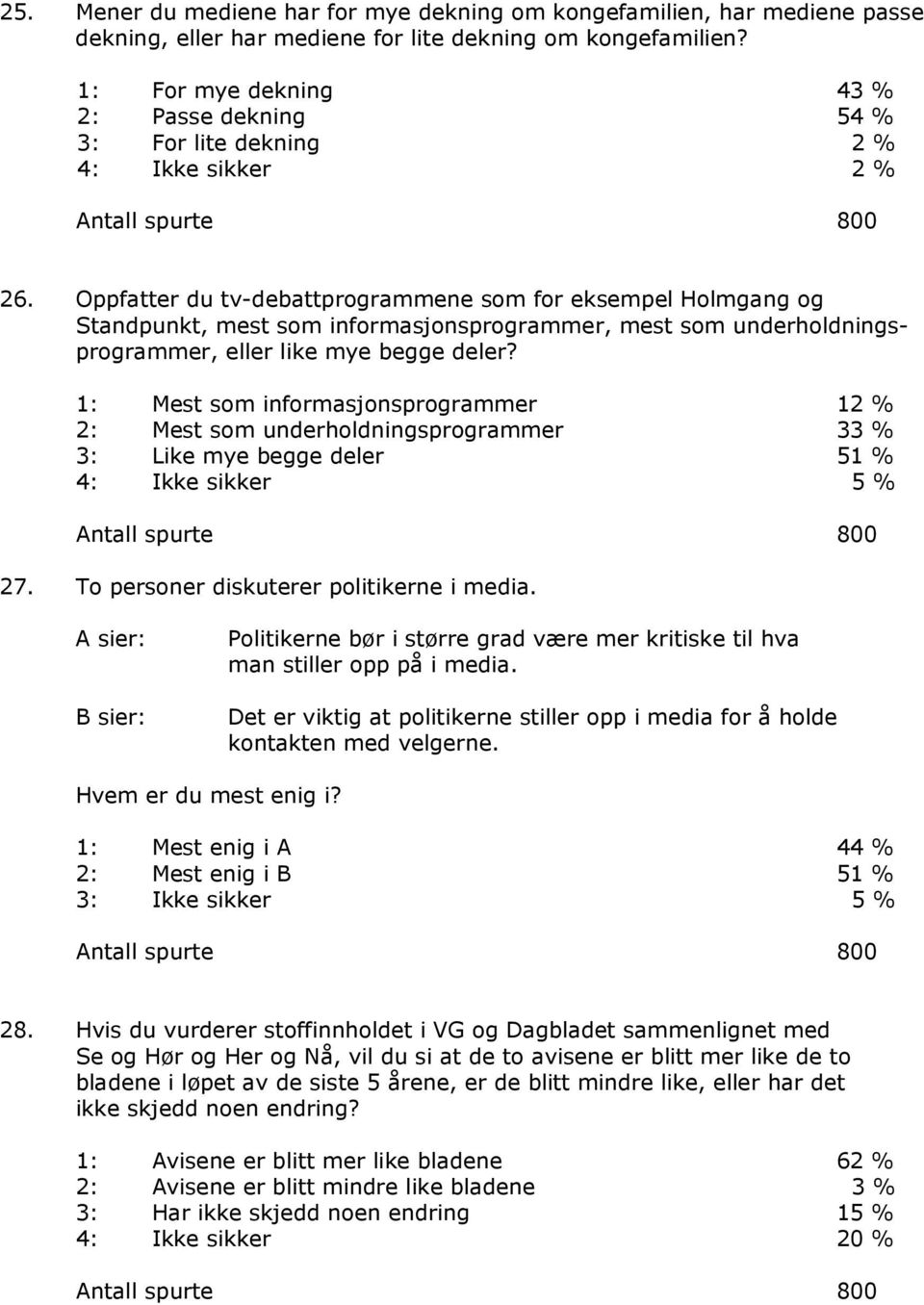 Oppfatter du tv-debattprogrammene som for eksempel Holmgang og Standpunkt, mest som informasjonsprogrammer, mest som underholdningsprogrammer, eller like mye begge deler?