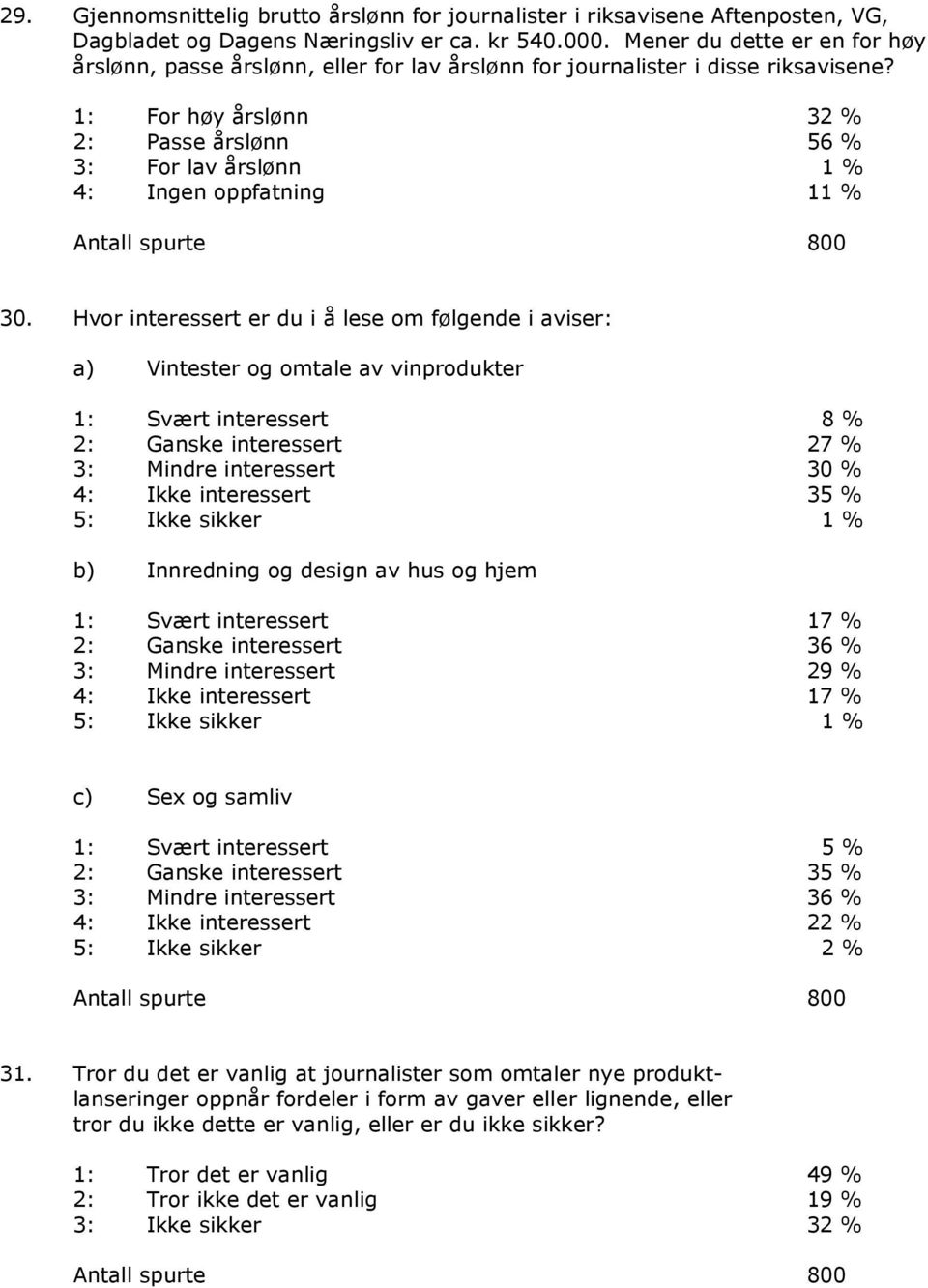 1: For høy årslønn 32 % 2: Passe årslønn 56 % 3: For lav årslønn 1 % 4: Ingen oppfatning 11 % 30.