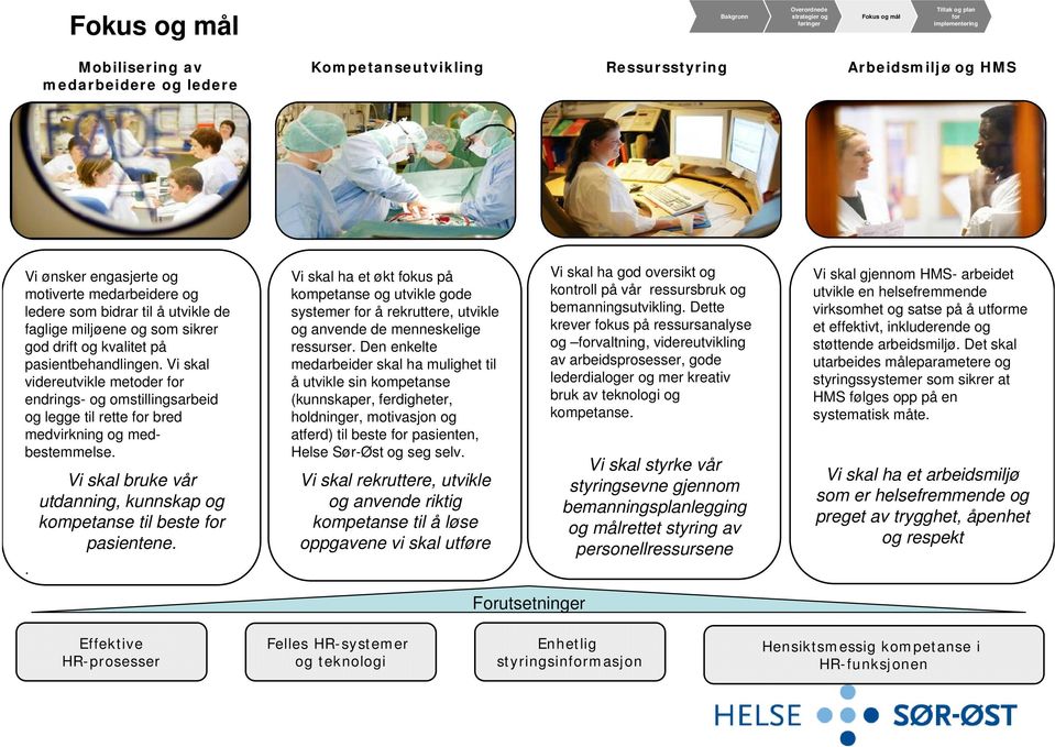 Vi skal bruke vår utdanning, kunnskap og kompetanse til beste pasientene.. Vi skal ha et økt fokus på kompetanse og utvikle gode systemer å rekruttere, utvikle og anvende de menneskelige ressurser.