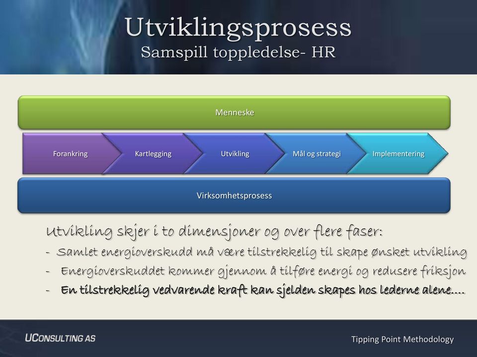 energioverskudd må være tilstrekkelig til skape ønsket utvikling - Energioverskuddet kommer gjennom å