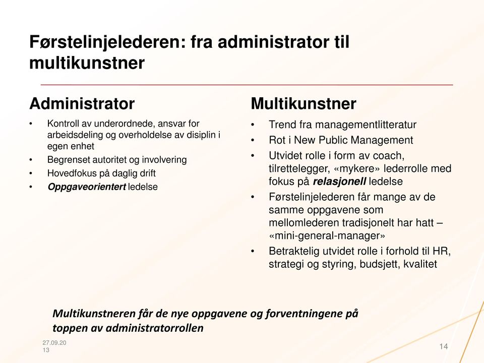 coach, tilrettelegger, «mykere» lederrolle med fokus på relasjonell ledelse Førstelinjelederen får mange av de samme oppgavene som mellomlederen tradisjonelt har hatt