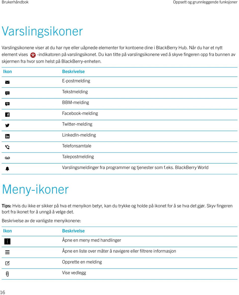 Ikon Beskrivelse E-postmelding Tekstmelding BBM-melding Facebook-melding Twitter-melding LinkedIn-melding Telefonsamtale Talepostmelding Varslingsmeldinger fra programmer og tjenester som f.eks. BlackBerry World Meny-ikoner Tips: Hvis du ikke er sikker på hva et menyikon betyr, kan du trykke og holde på ikonet for å se hva det gjør.